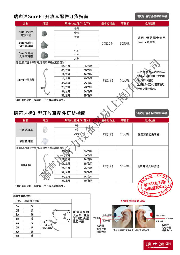 瑞声达助听器价格表详解,你了解多少?