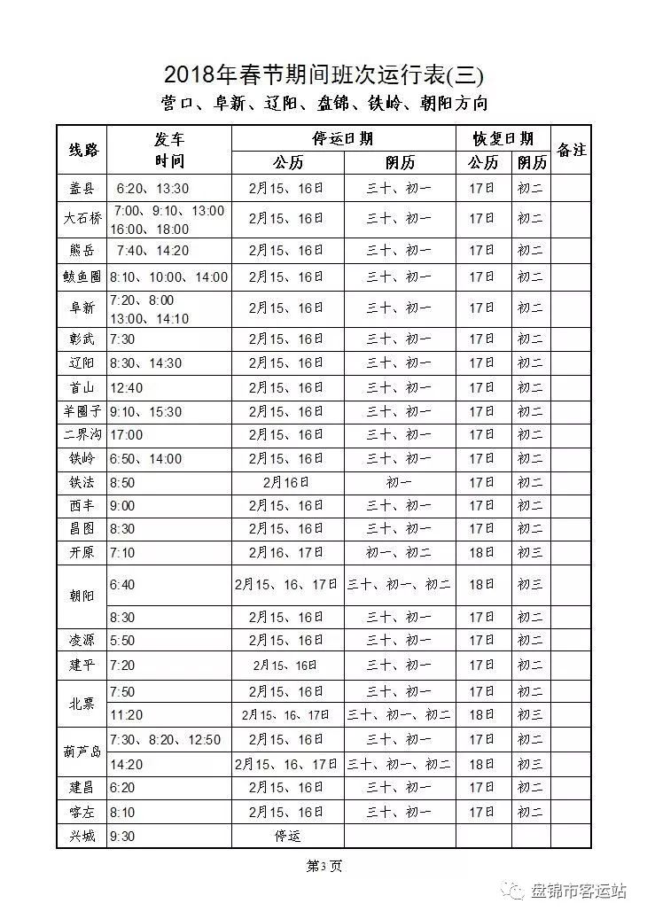最新盘锦列车时刻表及查询步骤指南（适用于初学者与进阶用户）
