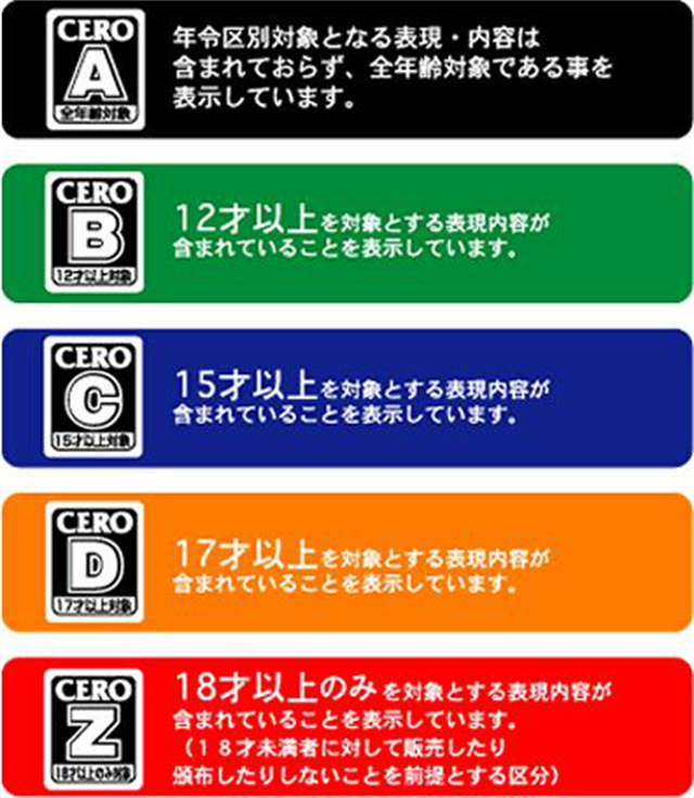 深入了解最新限制分级,小红书带你探索细节!