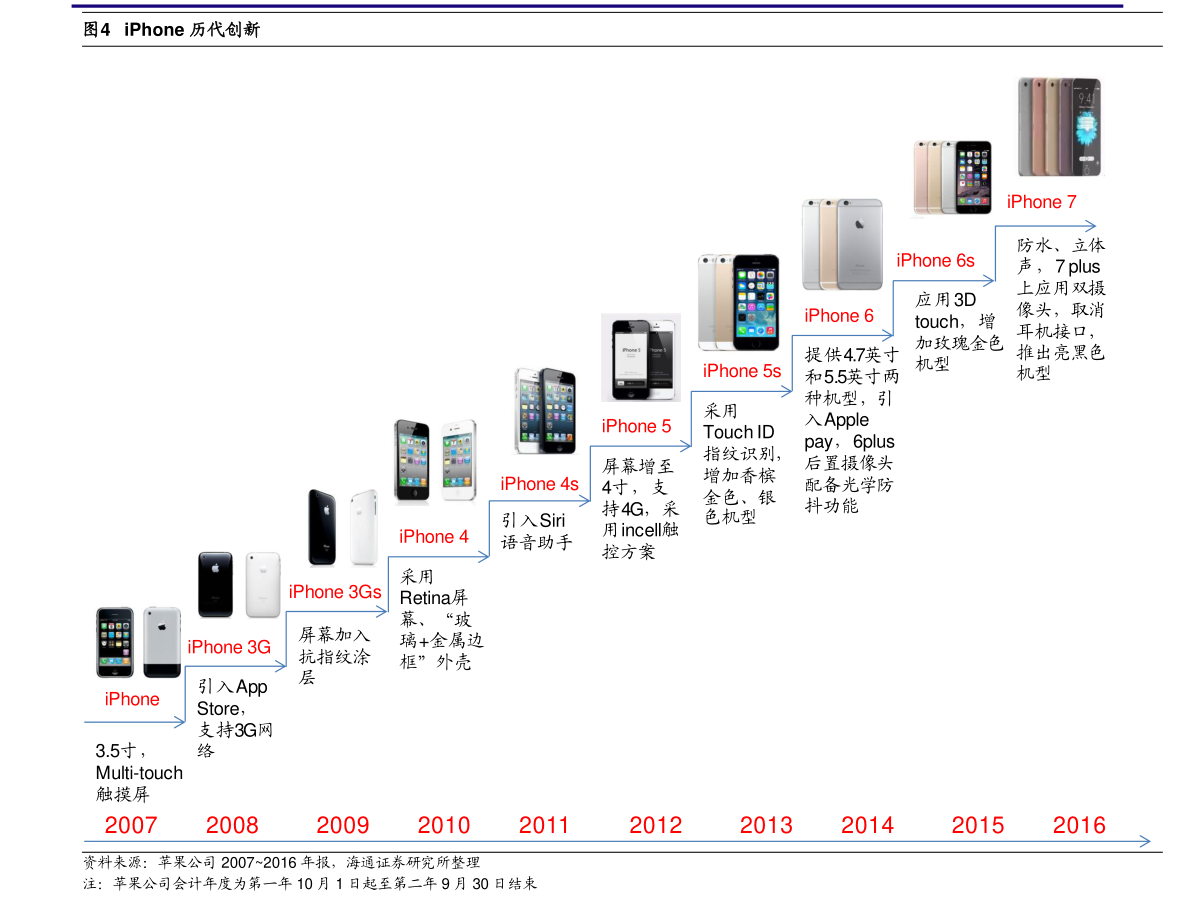 NXGX今日最新技能学习指南,从入门到进阶的详细步骤(适合初学者与进阶用户)