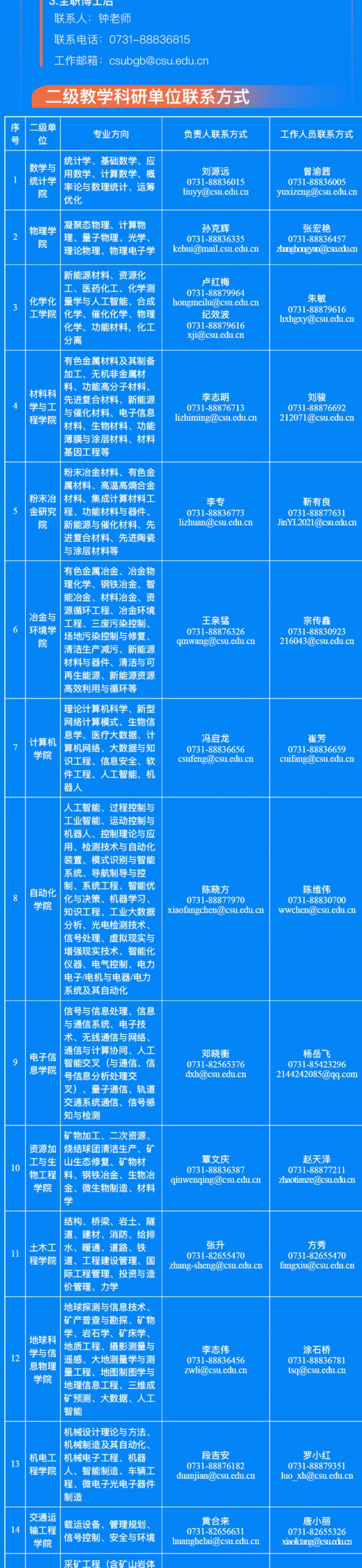 中南最新招聘,职业发展的理想选择,中南集团人才招募盛启!