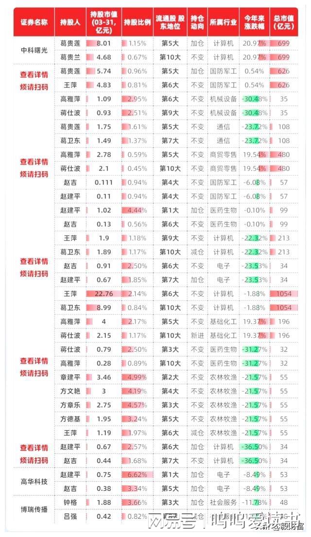 最新牛散持股详解，持股步骤指南与策略分析