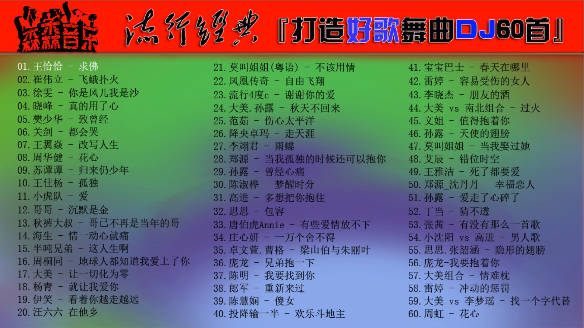 DJ最新热门歌曲，寻找与欣赏指南
