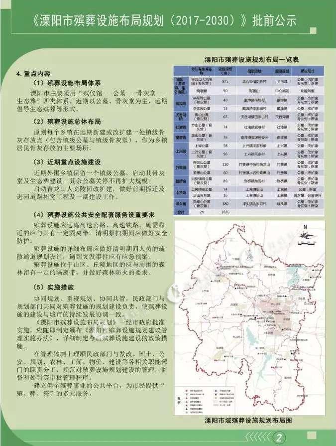 溧阳最新动态，小城的温馨日常