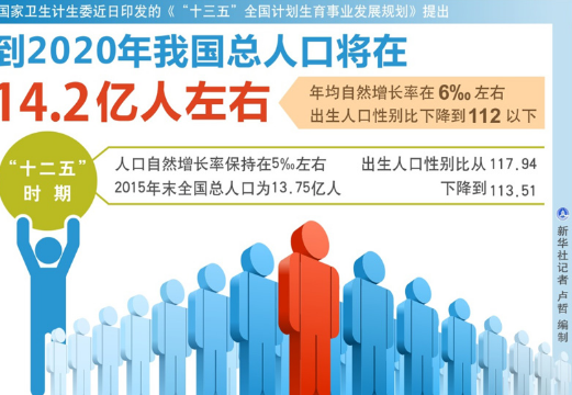 计生最新动态,学习变革,自信塑造未来