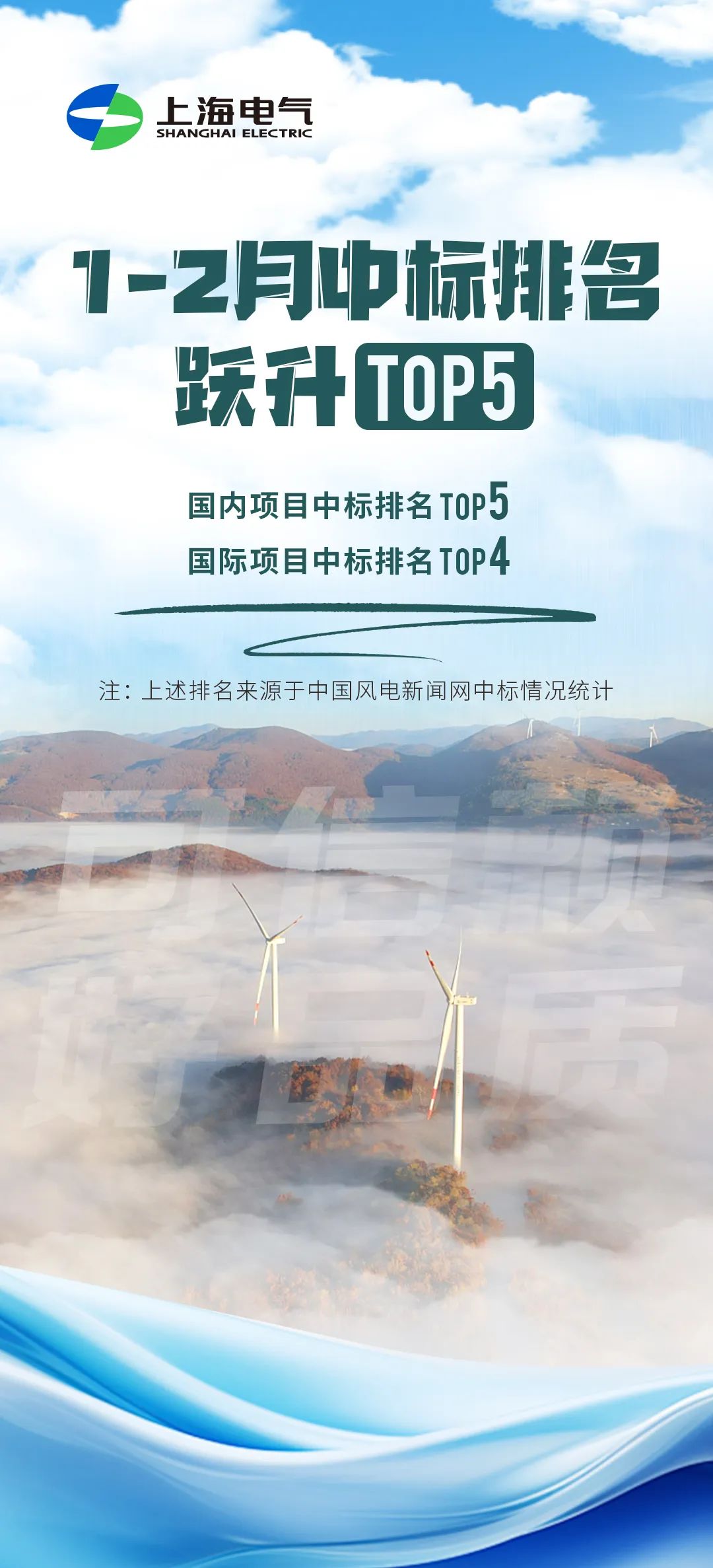 风电最新动态,绿色能源之光照亮未来前行之路!