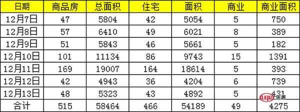 岳阳房价走势最新动态更新，最新消息解析
