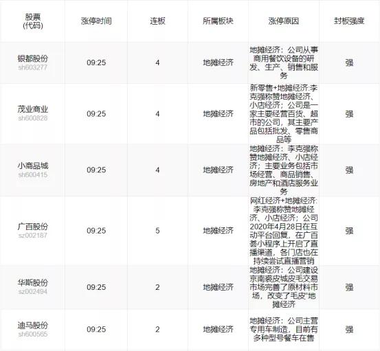 华斯股份最新消息,夏日温馨聚会盛典