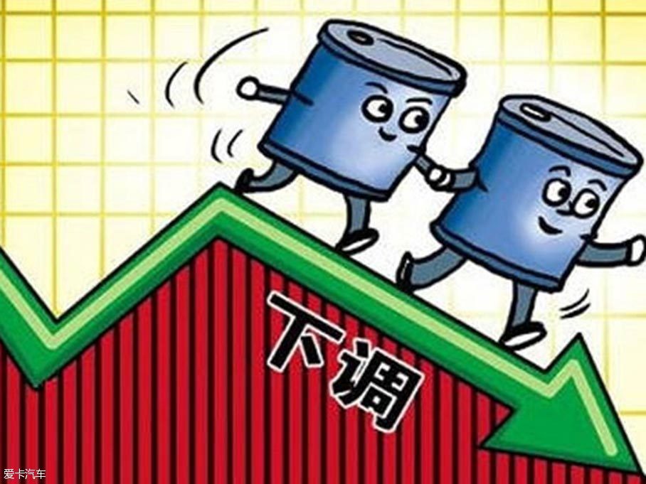 油价调整最新消息2015，关注与应对油价波动的方法