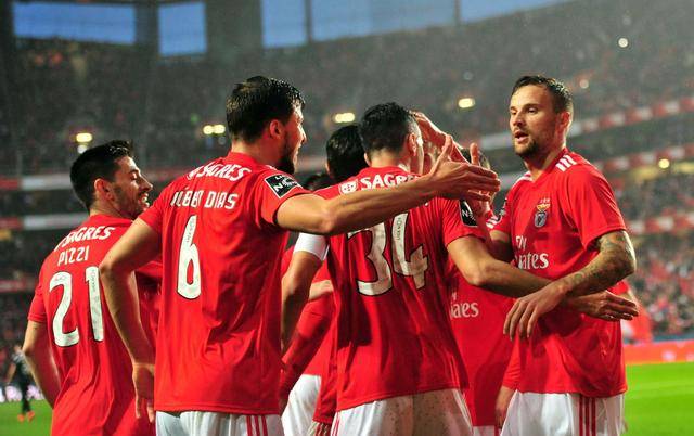 本菲卡最新阵容解析,如何跟上球队的最新变化动态?