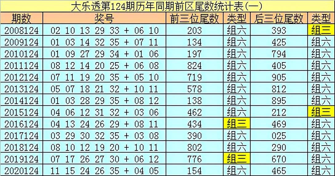 幸运与友情的奇妙邂逅，今日开奖揭晓幸运之门！