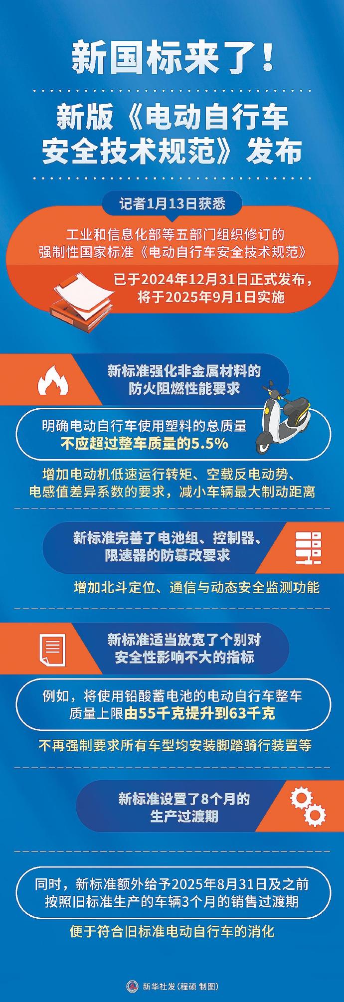 国标最新版，背景深度探析及其影响与地位评估