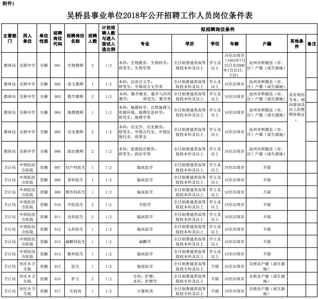 南皮最新招工信息及步骤指南