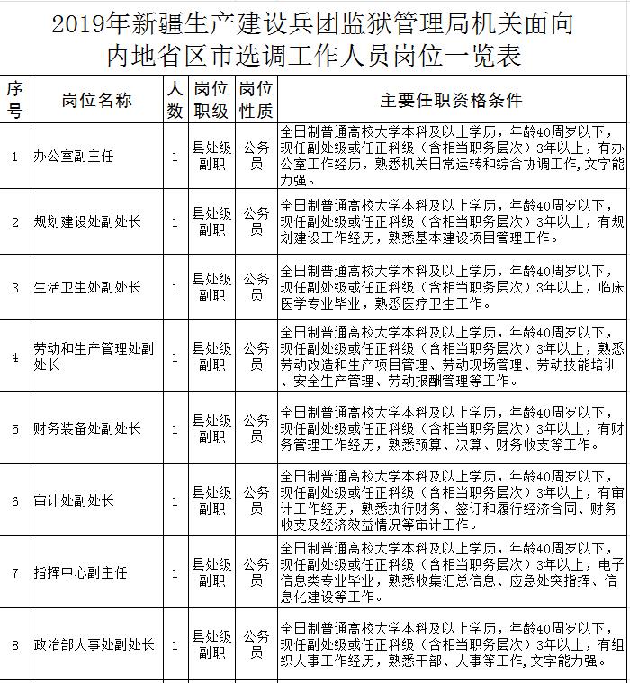 沙河最新招聘启事，寻找梦想合伙人，携手共筑美好未来！