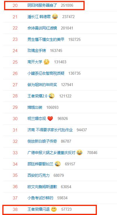王者荣耀最新服务器，与自然美景共旅行，寻找内心平和之地