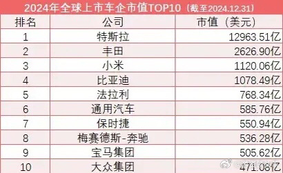 热门车型市场定位深度解析,最新车价排行榜全解析