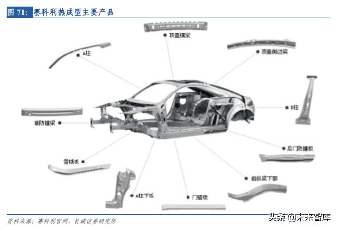 华域汽车最新动态及相关观点深度解析