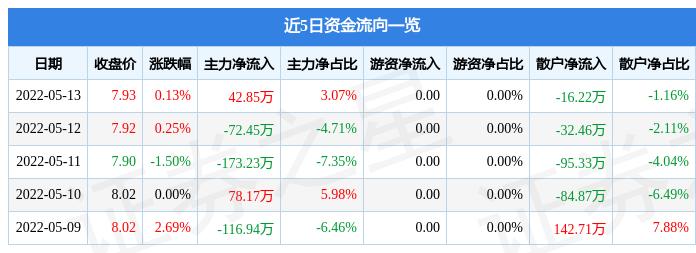 赛福天最新动态揭秘,小巷特色小店的独特魅力与隐藏宝藏。