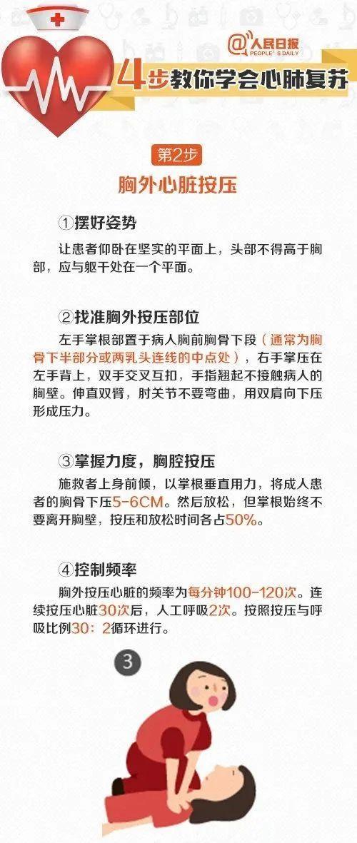 最新版心肺复苏视频,最新版心肺复苏视频,掌握生命之技,自信与成就感并行