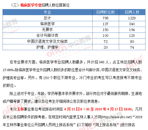 玉林市最新招聘信息概览，最新岗位一网打尽