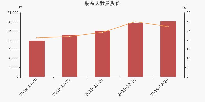 光莆股份动态更新，变革中的学习引领未来，自信之光照亮成就之路