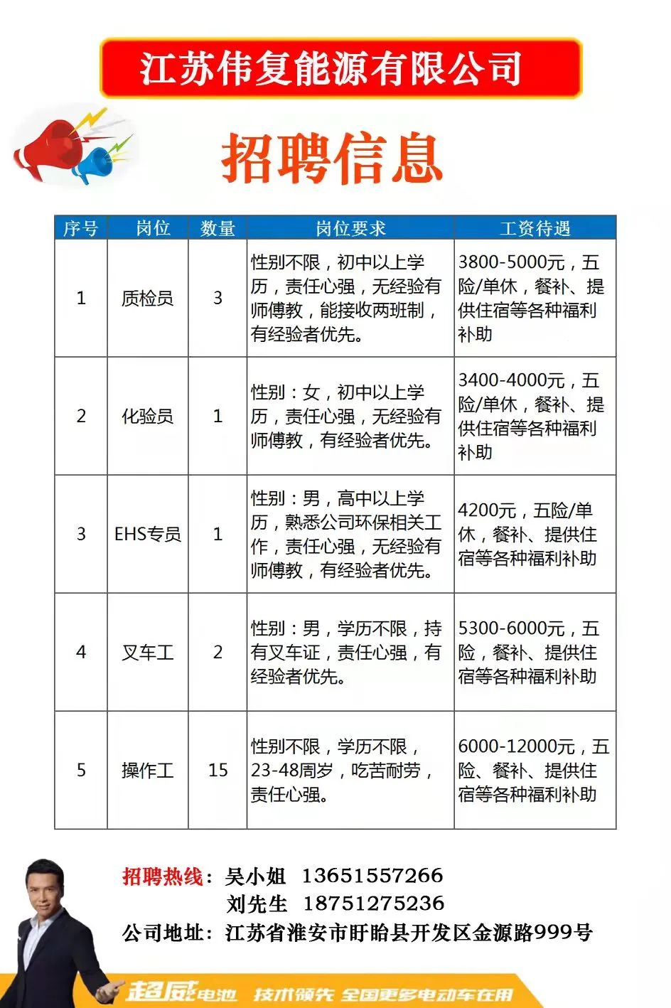 良渚招聘网最新招聘信息及详细步骤指南