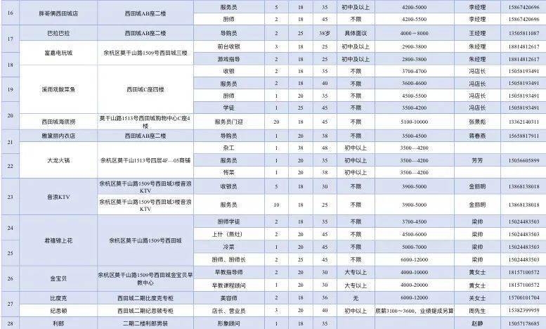 良渚招聘网最新招聘信息及详细步骤指南