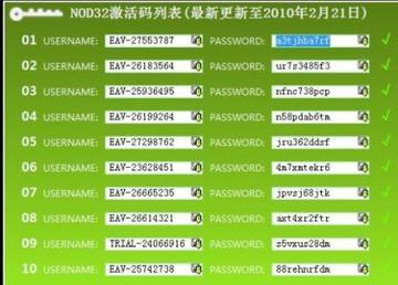 ESET NOD32最新激活码获取与使用指南,详细教程分享