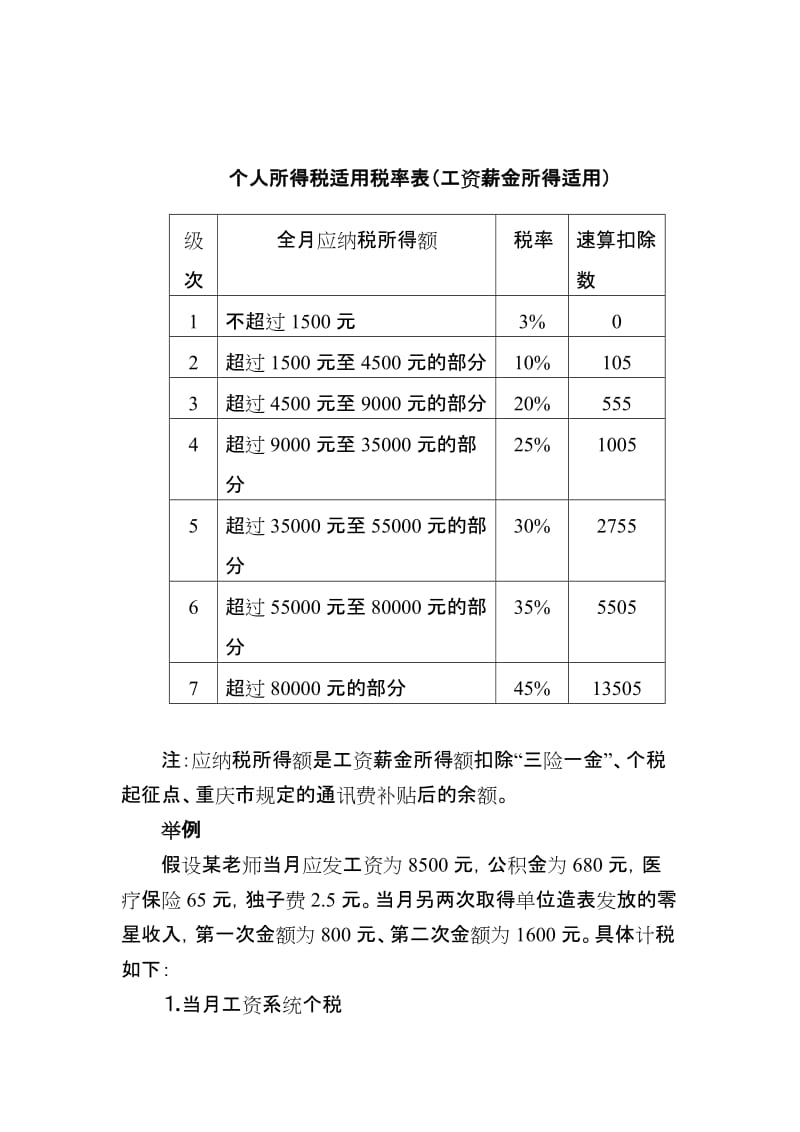 最新个人所得税率表下的生活点滴