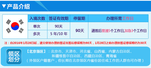 探索未知之旅，最新韩国签证揭秘小巷隐藏宝藏