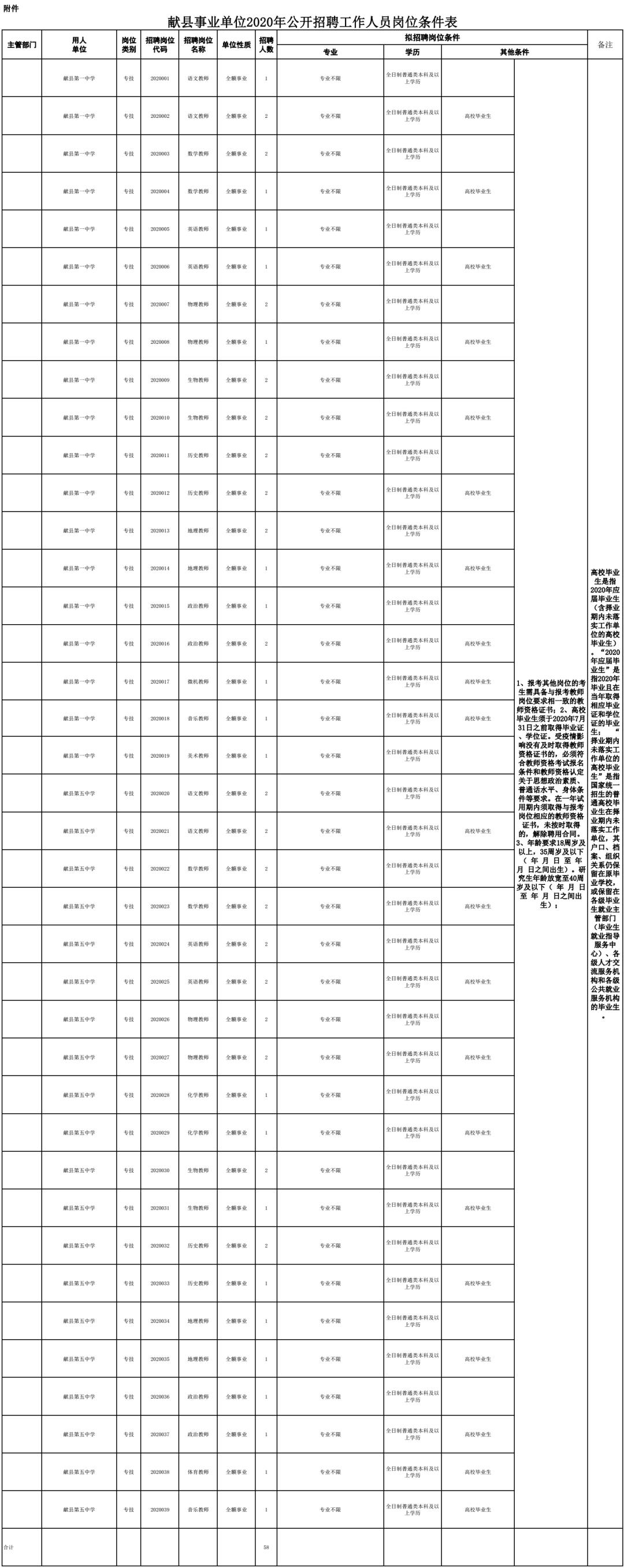 东光最新招聘，科技新品亮相，开启未来生活新篇章体验