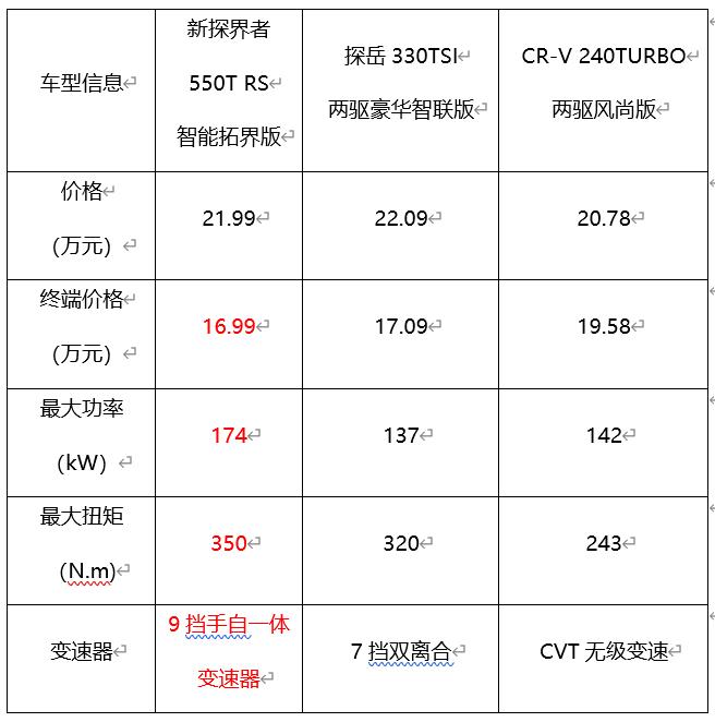 探界者揭秘小巷中的最新隐秘美味
