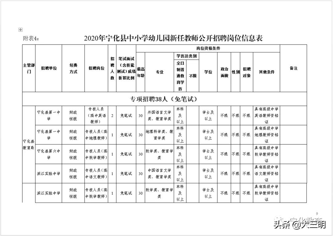 宁化最新招聘,启程自然之旅,探寻内心的平和与宁静