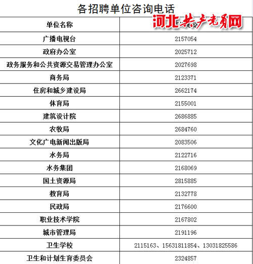 永年最新招聘信息及其观点论述