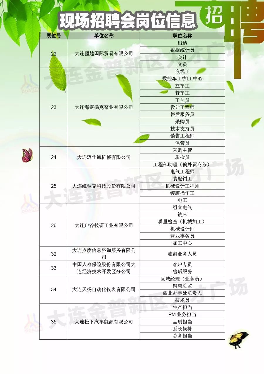 蒲城最新招聘信息今日更新，小巷中的特色小店探索指南