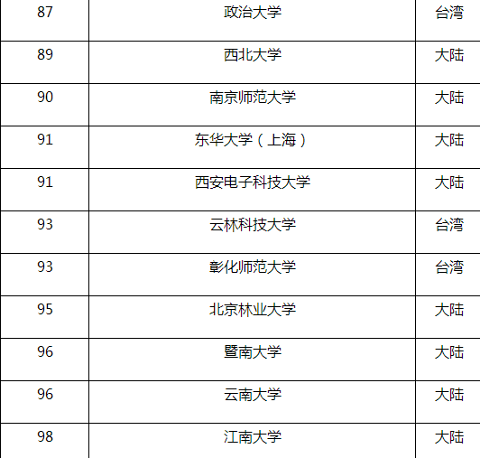 第814页