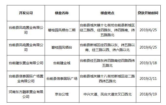 南乐房价动态,城市变迁中的置业与学习之路,自信闪耀的房价展望