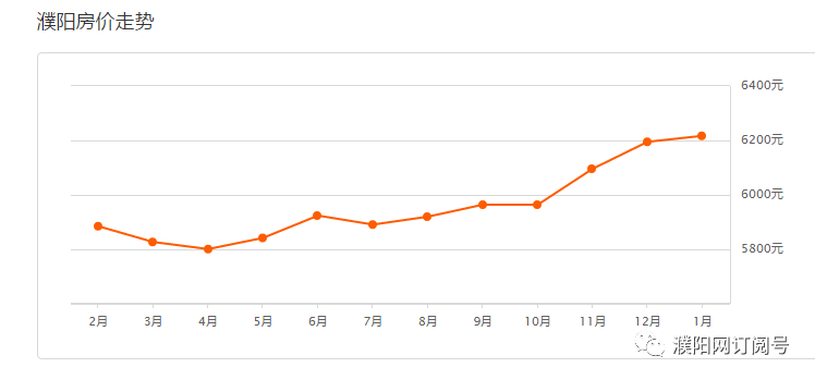 南乐房价动态,城市变迁中的置业与学习之路,自信闪耀的房价展望