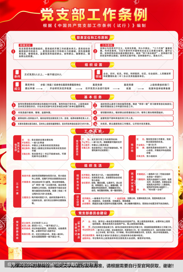 最新党支部工作条例下的独特小巷美食探索之旅