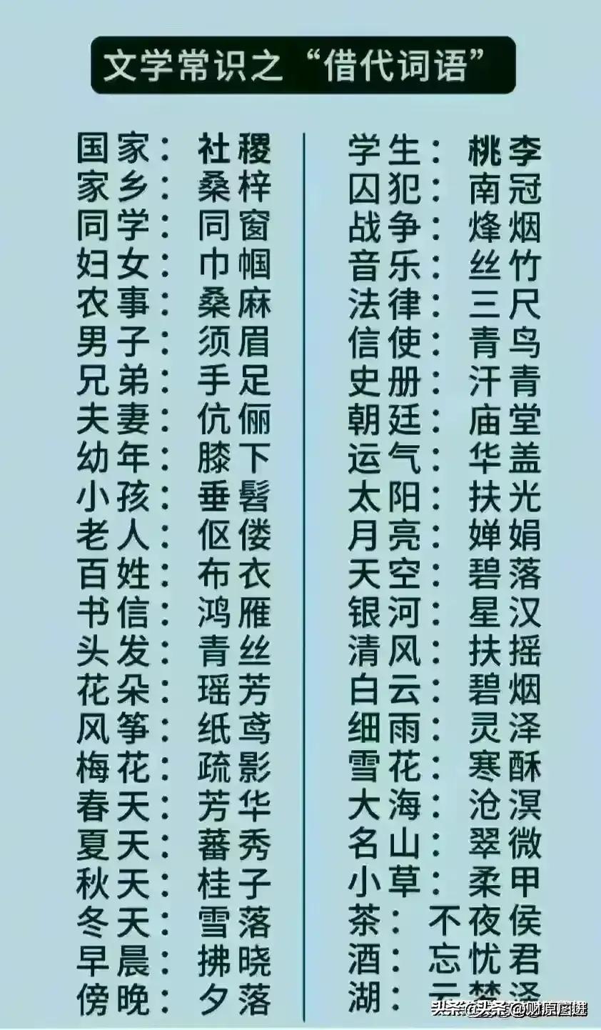 最新年龄段划分标准下的高科技产品，未来生活体验之旅