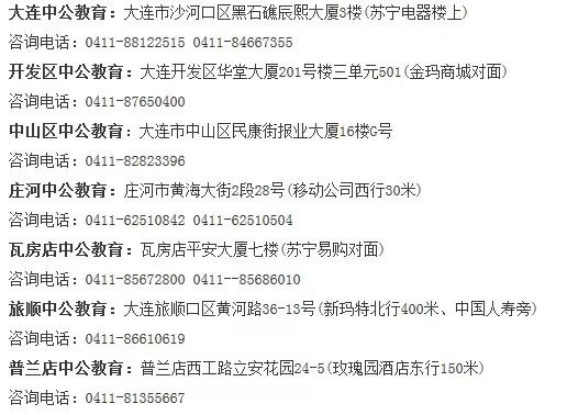 旅顺招聘网最新招聘信息及动态更新
