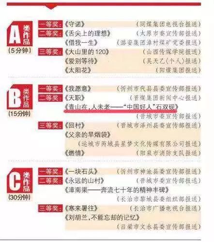晋城新闻网最新动态，学习变化，自信成就未来——励志之旅启程