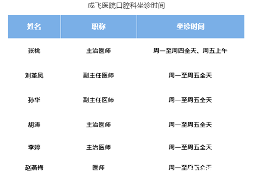 牙科最新命名探索,微笑背后的艺术与科学之约