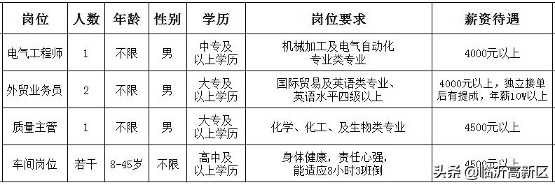 第789页