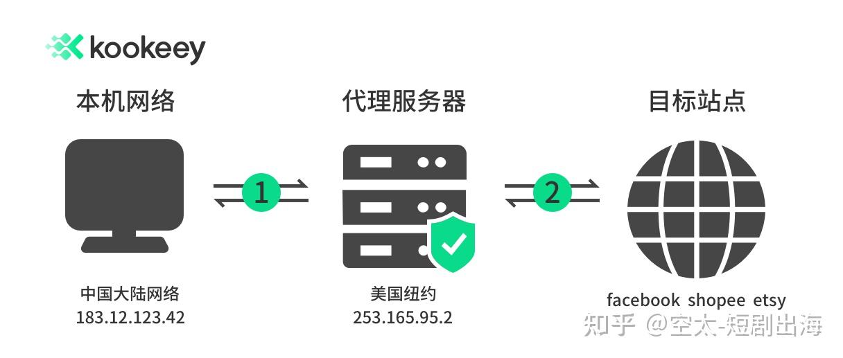 第787页