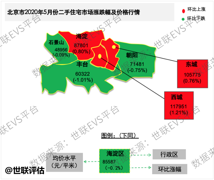 平谷最新房价全面指南与详解步骤，购房必备攻略！
