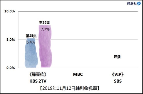 韩剧最新收视率与美景之旅，重拾内心的宁静之道