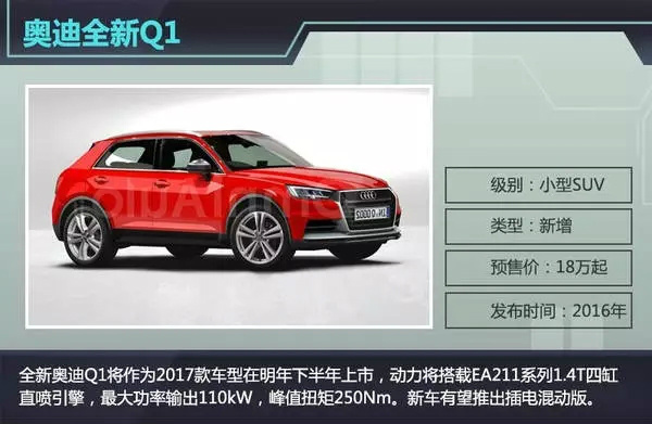 奥迪Q1最新价格揭秘🚗