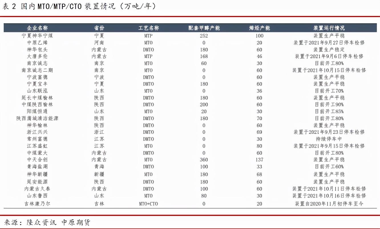 二甲醚最新价格动态，变化中的学习赋予我们力量与自信