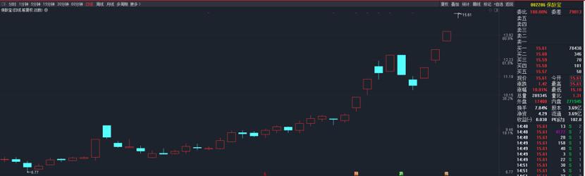 亚太实业迈向未来步伐加快,最新动态与前景展望